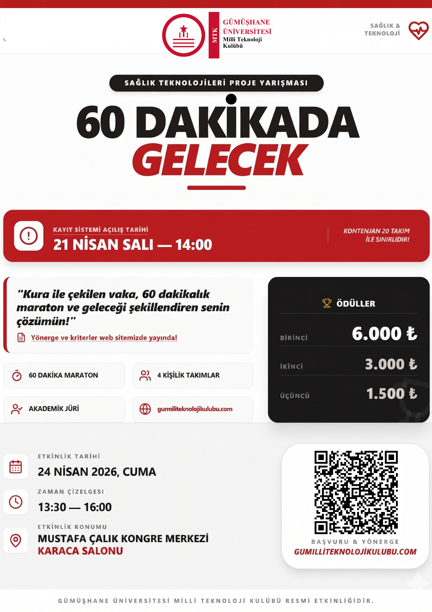 60 Dakikada Gelecek Afiş
